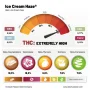 Cannabis seeds Ice Cream Haze® from Dutch Passion